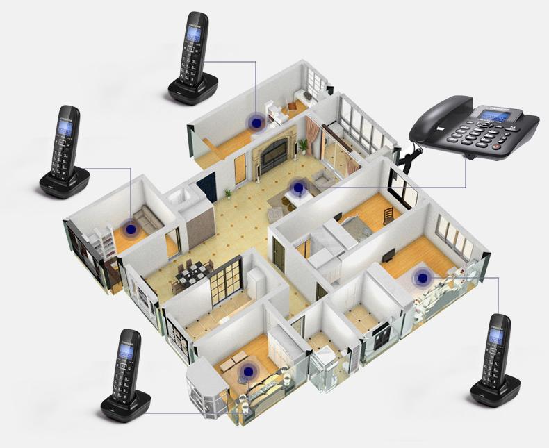 Wireless Telephone 1-4 Handste - Home Office Call Center recension och pris