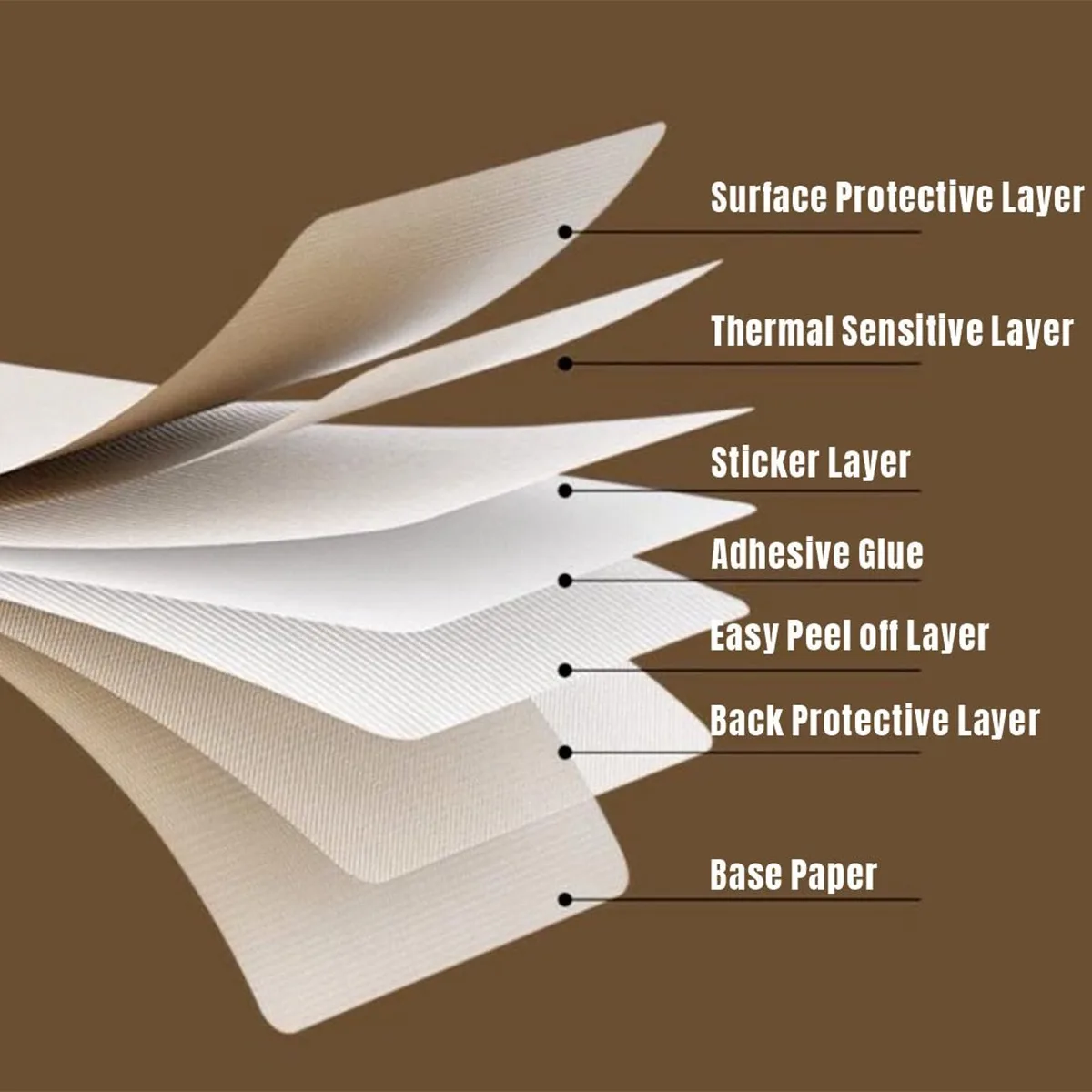Thermal Sticker paper Thermal  - Label Maker Machine recension och pris